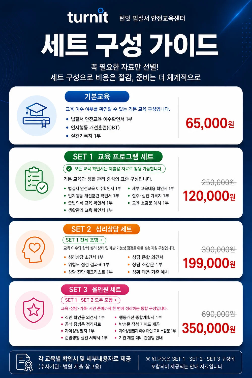 재범방지교육 세트 구성 및 비용 안내